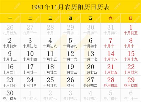 1981年農曆|1981 (辛酉 肖雞 年公曆與農曆日期對照表